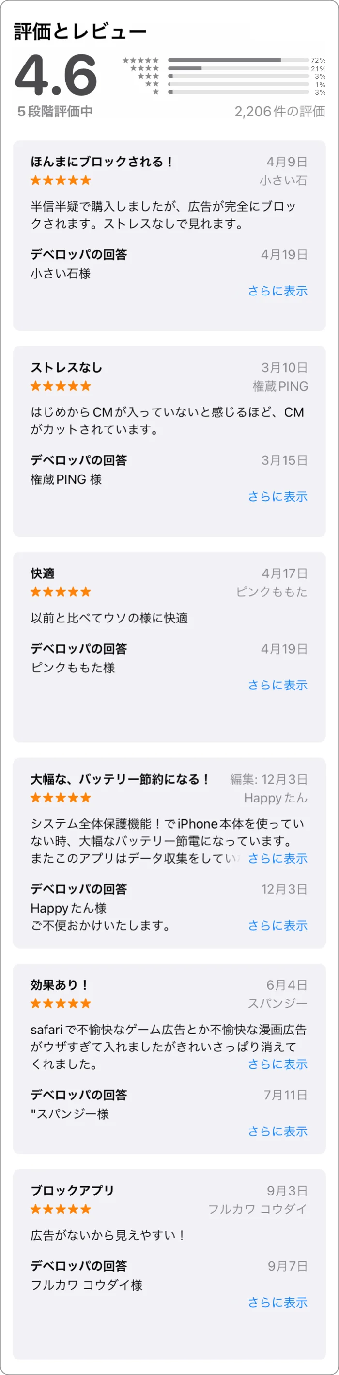AdLock App Store で高評価