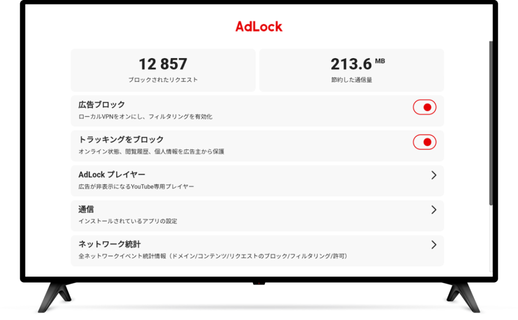 Fire TV 広告ブロック